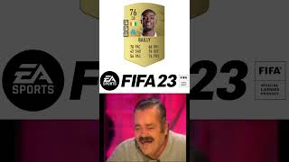 Fifa 18 Potential Vs Actual Outcome