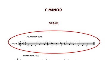 VIOLIN DROPS - Jamaican Scale - C MINOR ONE OCTAVE EXTENDED