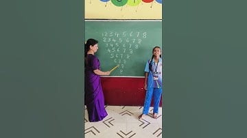 Number Mind Game | Vandana Rai Karkala