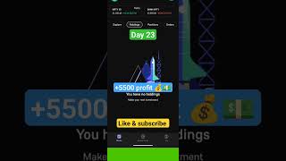 Day 23: stockmarket daytrading trading banknifty optiontrading strategies profit loss