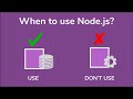 When and when not to use Node.js - Node.js Basics [06] - Java Brains