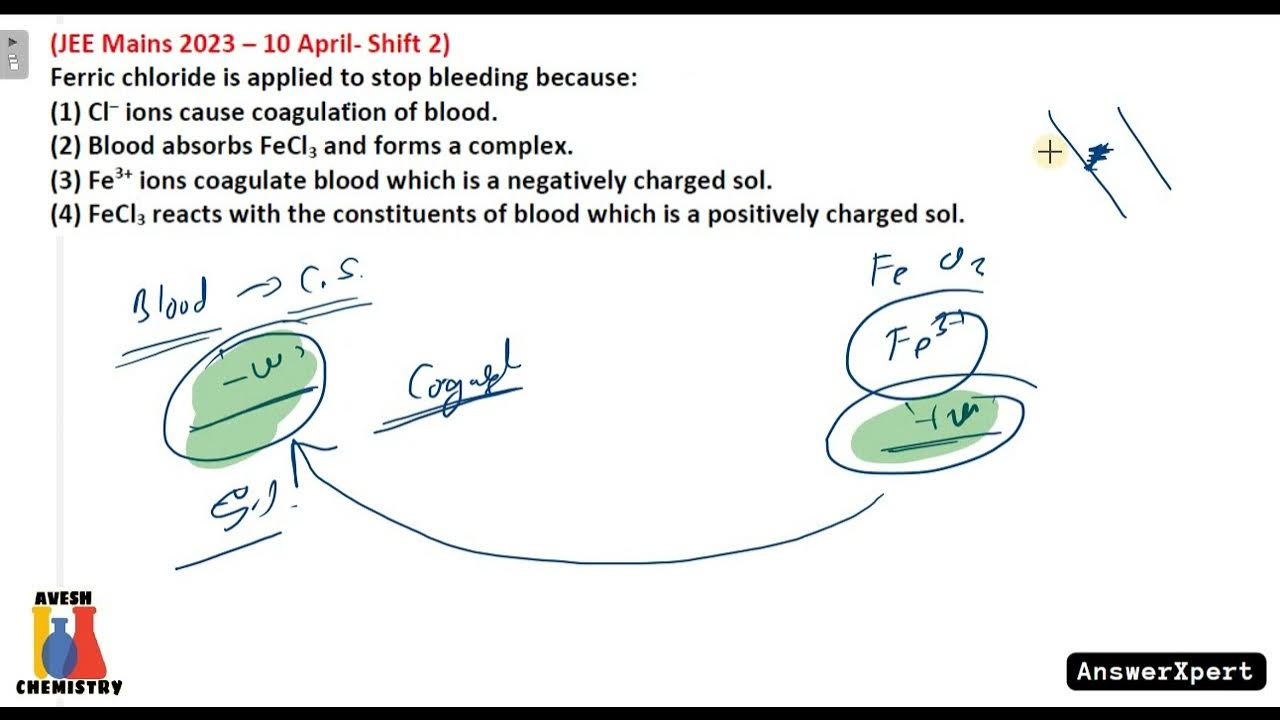 Ferric chloride is applied to stop bleeding because YouTube