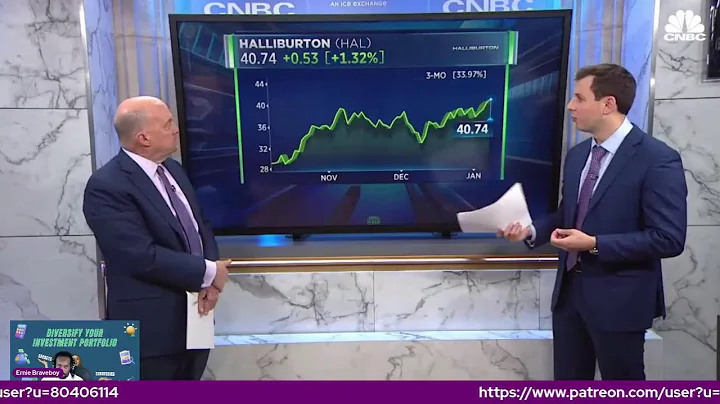 Jim Cramer's Stock Market Predictions: Don't Make ...