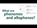 What are phonemes and allophones?