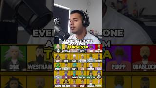 Framed should pick a Stronger PvPer first? #osrs #oldschoolrunescape #dmmallstars