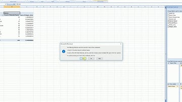 Excel - Pivot Table - Get Count, Sum based on distinct column names