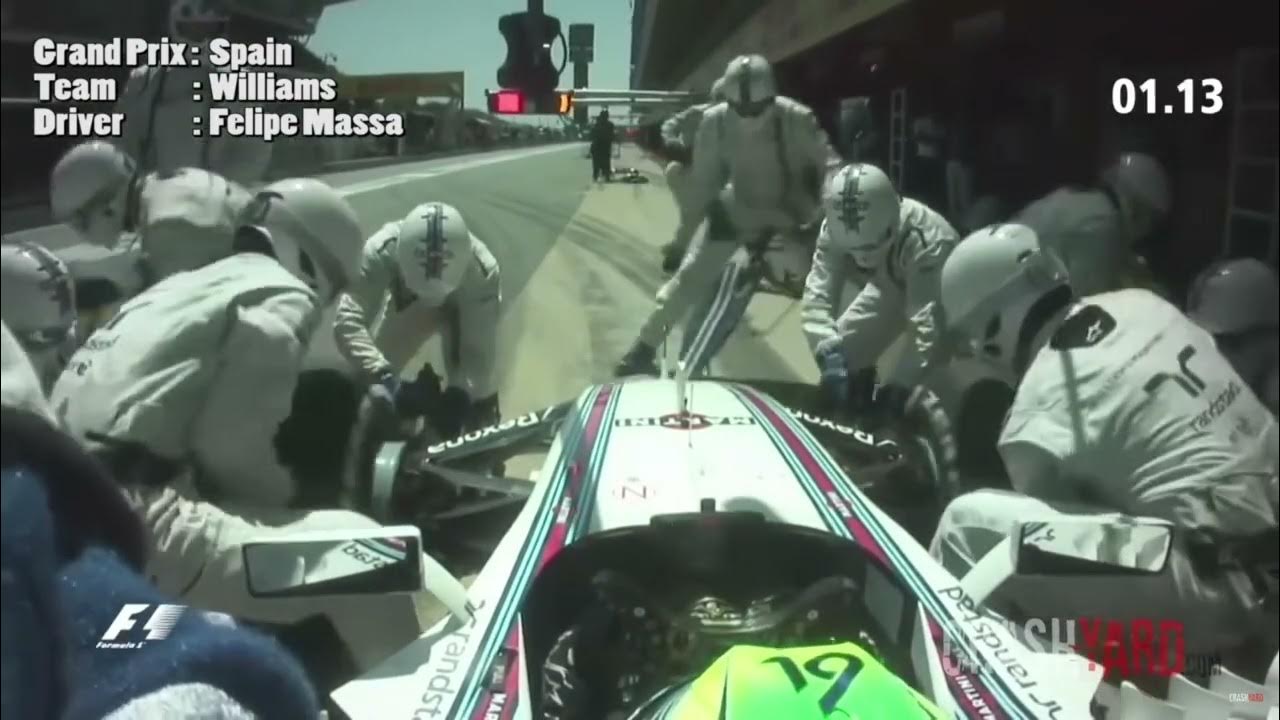 Rapid F1 tire change YouTube