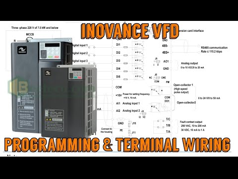 INOVANCE VFD | Programming & Control Wiring