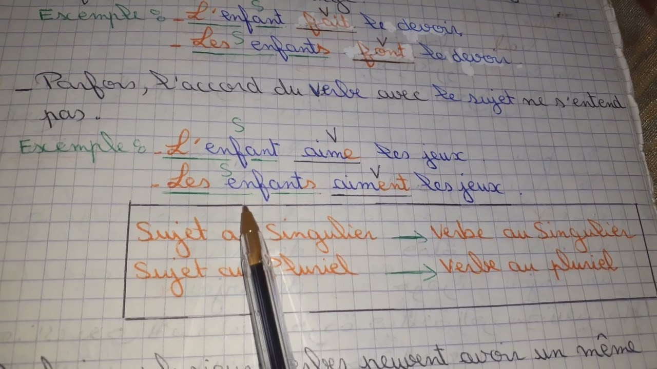 l'accord du verbe avec le sujet/شرح شامل بالعربية