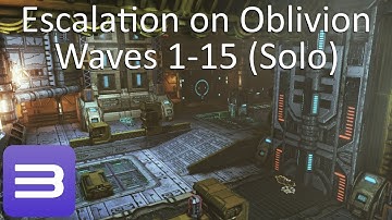 Oblivion Waves 1-15 Solo - RPCS3 Transformers Fall of Cybertron Escalation Gameplay