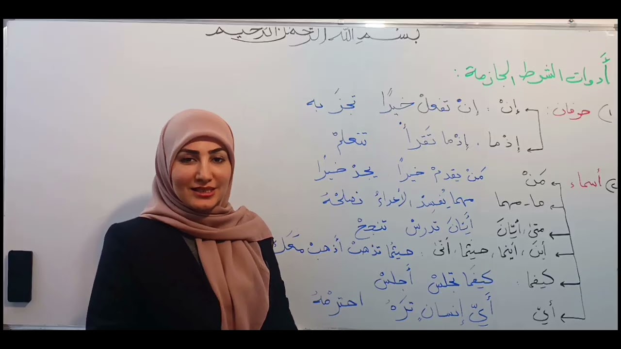 أسلوب الشرط/ قواعد الصف الثالث المتوسط / الجزء الثاني