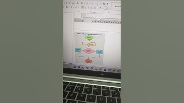 Tugas 4 Pemrograman dasar