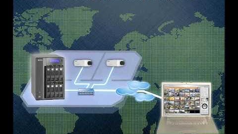 QNAP VioStor NVR (Network Video Recorder) - Korean