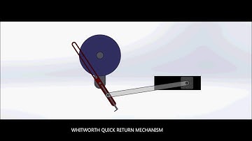 Whitworth Quick Return Mechanism - Solidworks