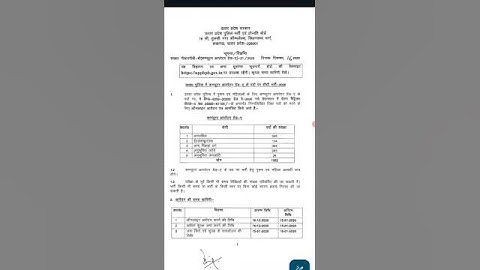 UP POLICE COMPUTER OPERATOR GRADE-A NOTIFICATION OUT 2025 | #uppolice