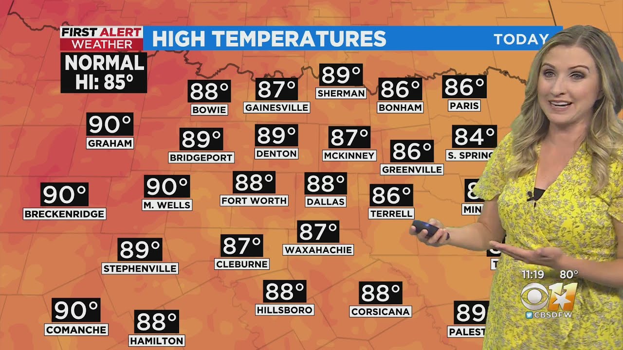 Abundant sunshine, highs in the 80s - YouTube