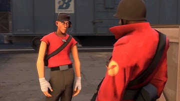 Make Your Own Motion Capture Showreel