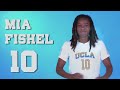 Mia Fishel | Highlights 2021