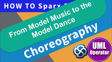 BPMN2 Choreography   Part 6
