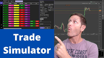cTrader Trade Simulator - Strategy Testing