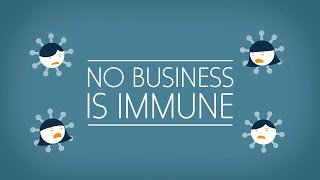 Dealing With Difficult Customers