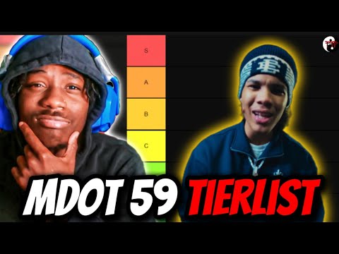 Mdot 59’s Drill Rapper Tier List Was Interesting… - YouTube