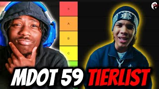 Mdot 59’s Drill Rapper Tier List Was Interesting…
