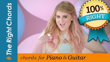 Meghan Trainor - All about that bass CHORDS (100% Right)