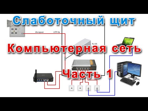 Слаботочный щит. Компьютерная сеть. Часть 1