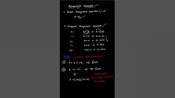 Java | Assignment Operator