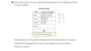 EQAO Grade 3 Math 2016 Question 11 Solution