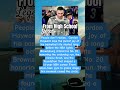 Hayward’s Full Circle Moment #gordonhayward #nbalegend #indianabasketball