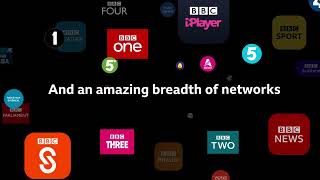 BBC Rebrand 2021-2022 sizzle reel (V1)