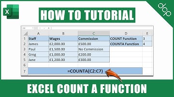 How to use COUNTA function in Excel | Excel 2021 Tutorial