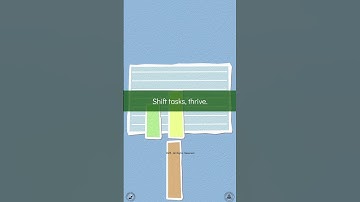 MASTER Delegation Skills to Achieve More With Less Time!