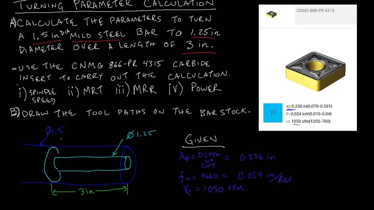 Calculating Feeds and Speeds Turning YouTube