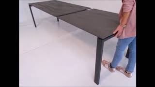FR F T2 50, function tables