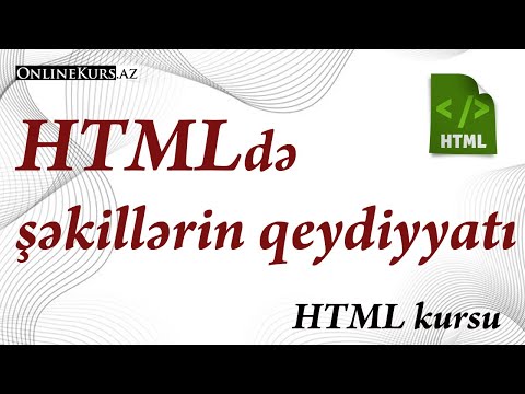 Video: CSS-də fon şəklini necə yerləşdirmək olar?