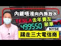 【C基金直播】內銀唔淮向內房放水│NYSE踢走三大電信商│TESLA 去年賣左499550架車(CFundLive 20210104)