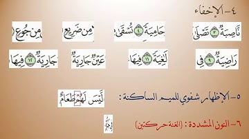 أهم أحكام التجويد سورة الغاشية