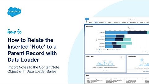 How to Relate the Inserted 