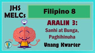 Filipino 8- Aralin 3: Sanhi & Bunga, Paghihinuha MELCs (Ver.1)