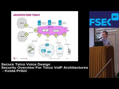 Secure Telco Voice Design Security Overview For Telco VoIP Architectures By Kosta Pribic