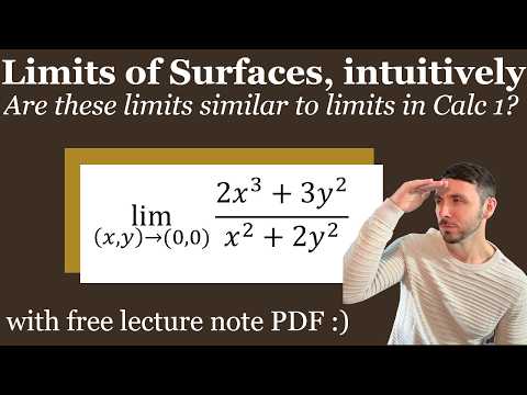 How to Solve Limits of Surfaces - Calc 3 / Multivariable Calculus Lesson & Examples
