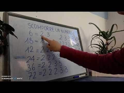 A1 Numeri composti