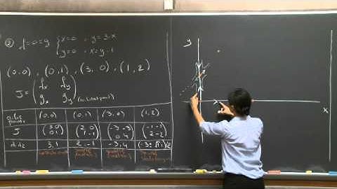 Linearization | MIT 18.03SC Differential Equations, Fall 2011