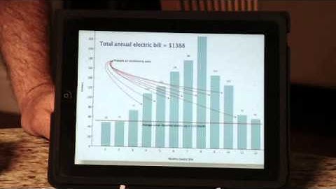 04: Utility Bill Disaggregation