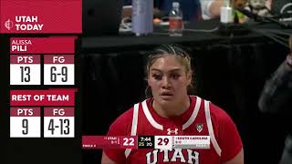 🔥 ALISSA PILI UNLOADS 37pts On #1 South Carolina, But #11 Utah Utes Come Up Short