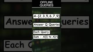 Offline and Online Queries difference in Competitive Programming #shorts screenshot 5