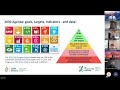 UNSC55 2024 EG ISGI Side Event - Global Statistical Geospatial Framework